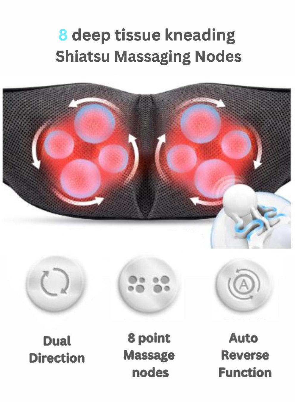Ultimate Shiatsu Massager for Neck and Back Massager (Premium Edition)