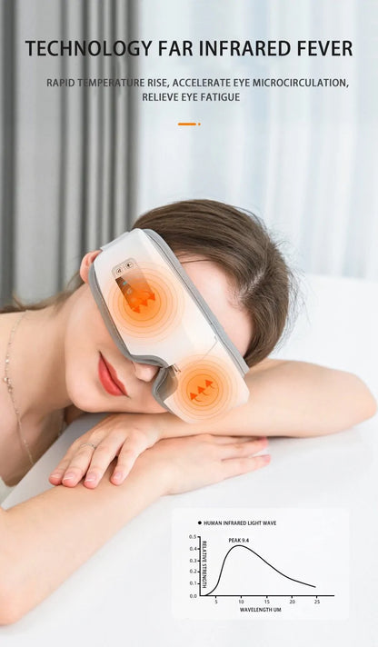 Nohlas Smart Eye Massager with Hot Compress & Bluetooth