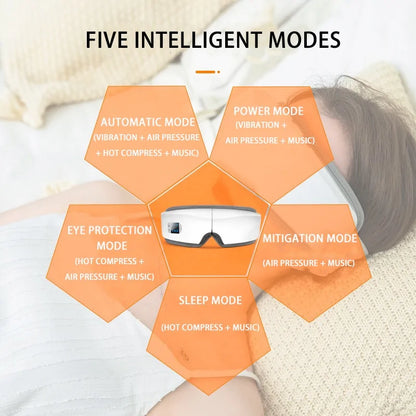 Nohlas Smart Eye Massager with Hot Compress & Bluetooth